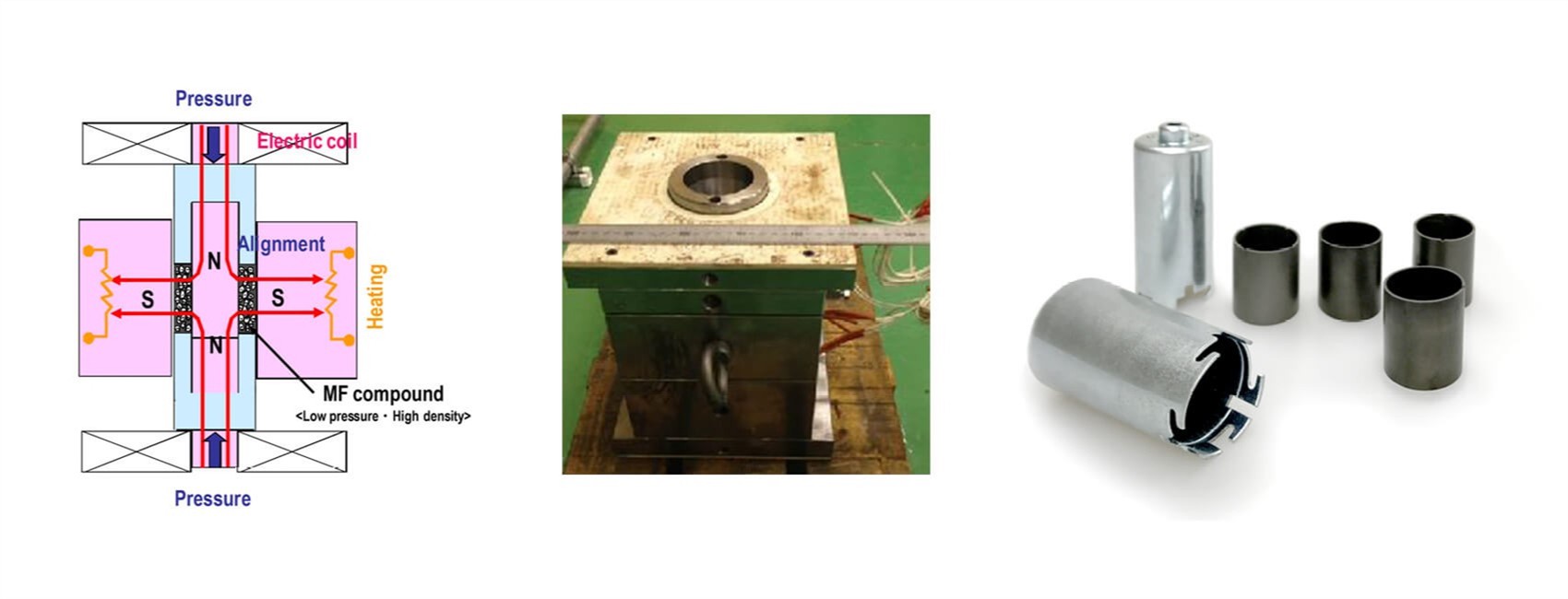 Anisotropic Bonded Magnet Anisotropic Bonded Magnet