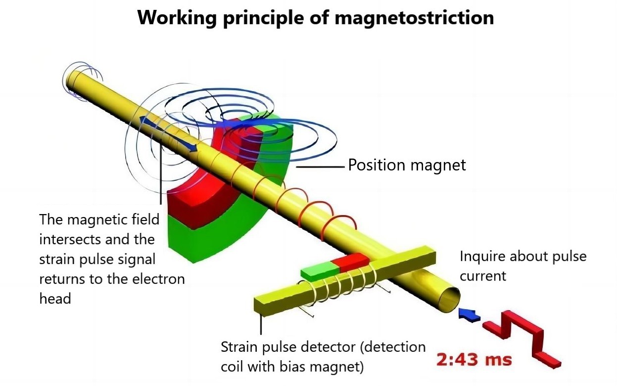 product-1247-779 product-1247-779