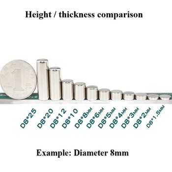 Neodymium Disc Magnet-6 Neodymium Disc Magnet-6
